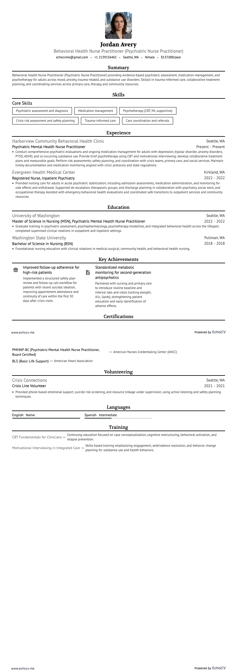行動健康ナースプラクティショナー example resume