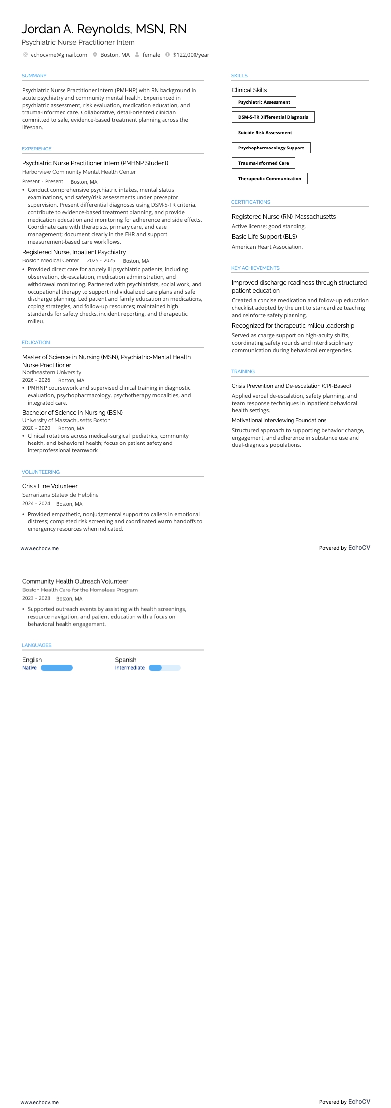 精神科ナースプラクティショナーインターン example resume