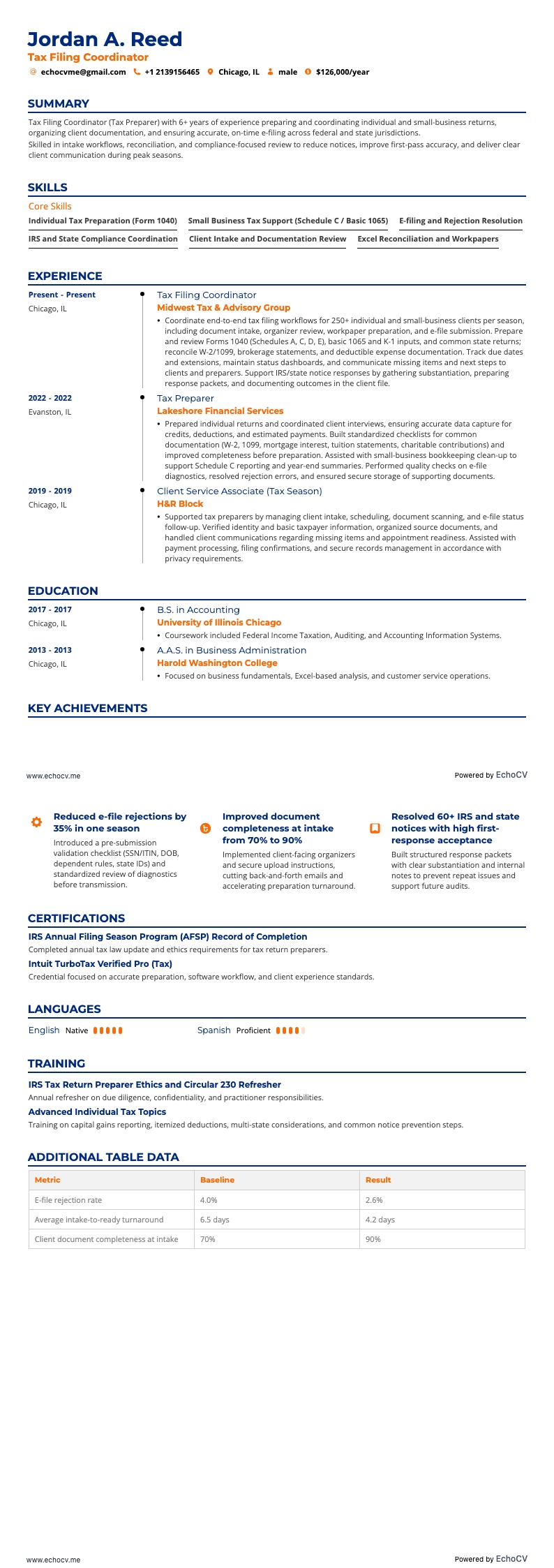 Coördinator belastingaangiften example resume