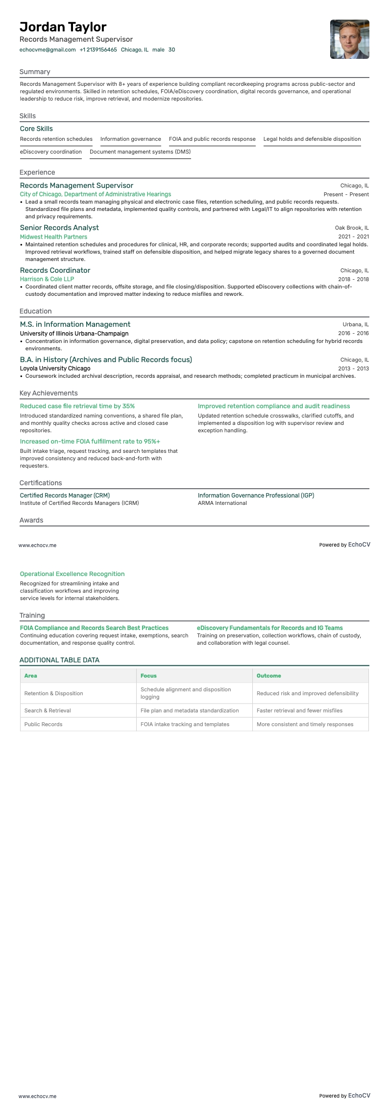 Chef för dokumenthantering