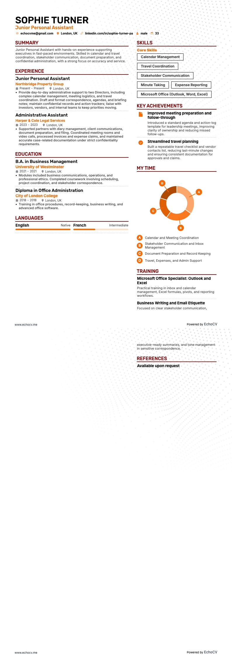 Junior personlig assistent full förhandsvisning