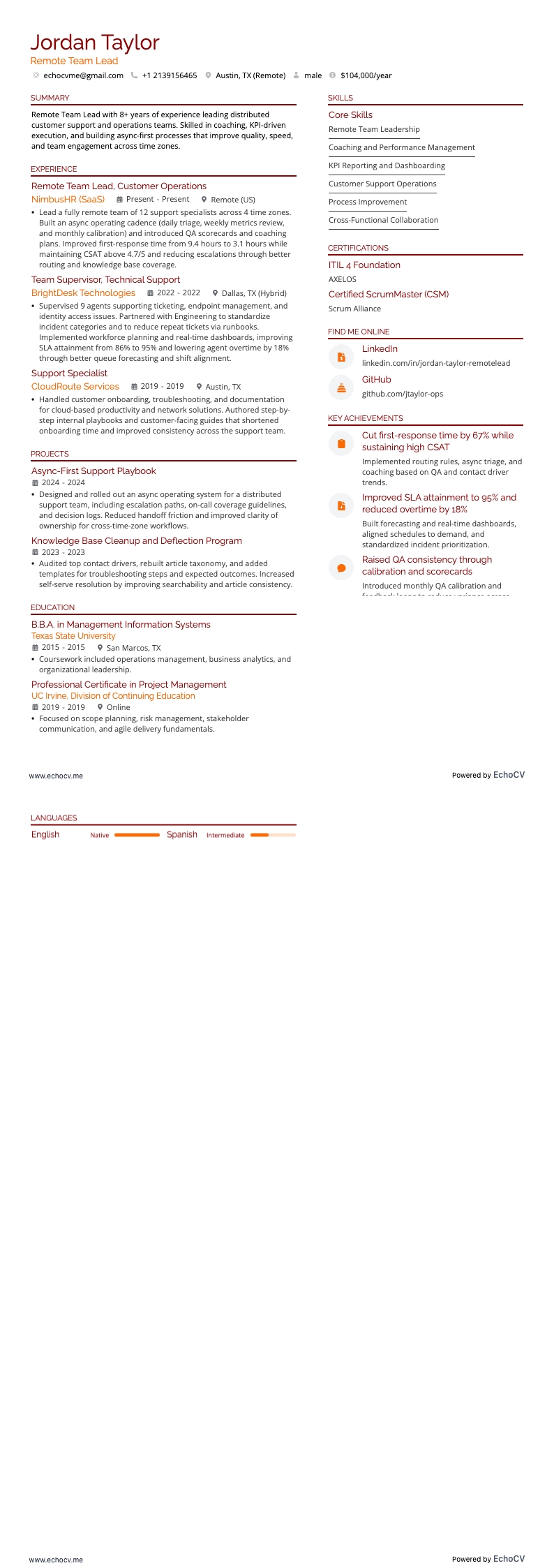 在宅勤務 resume example