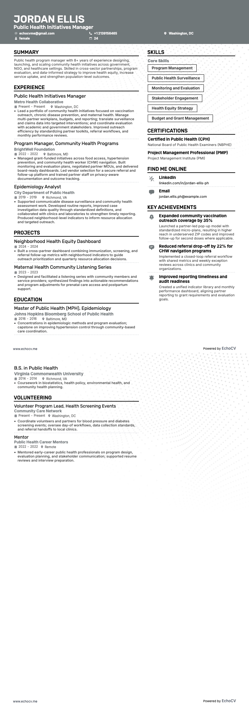 Public Health Initiatives Manager example resume