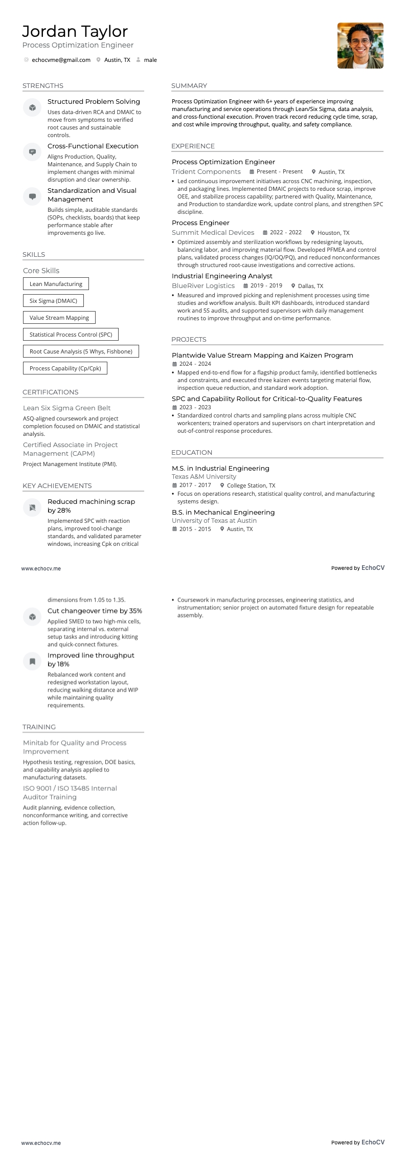 Ingegnere di processo resume example