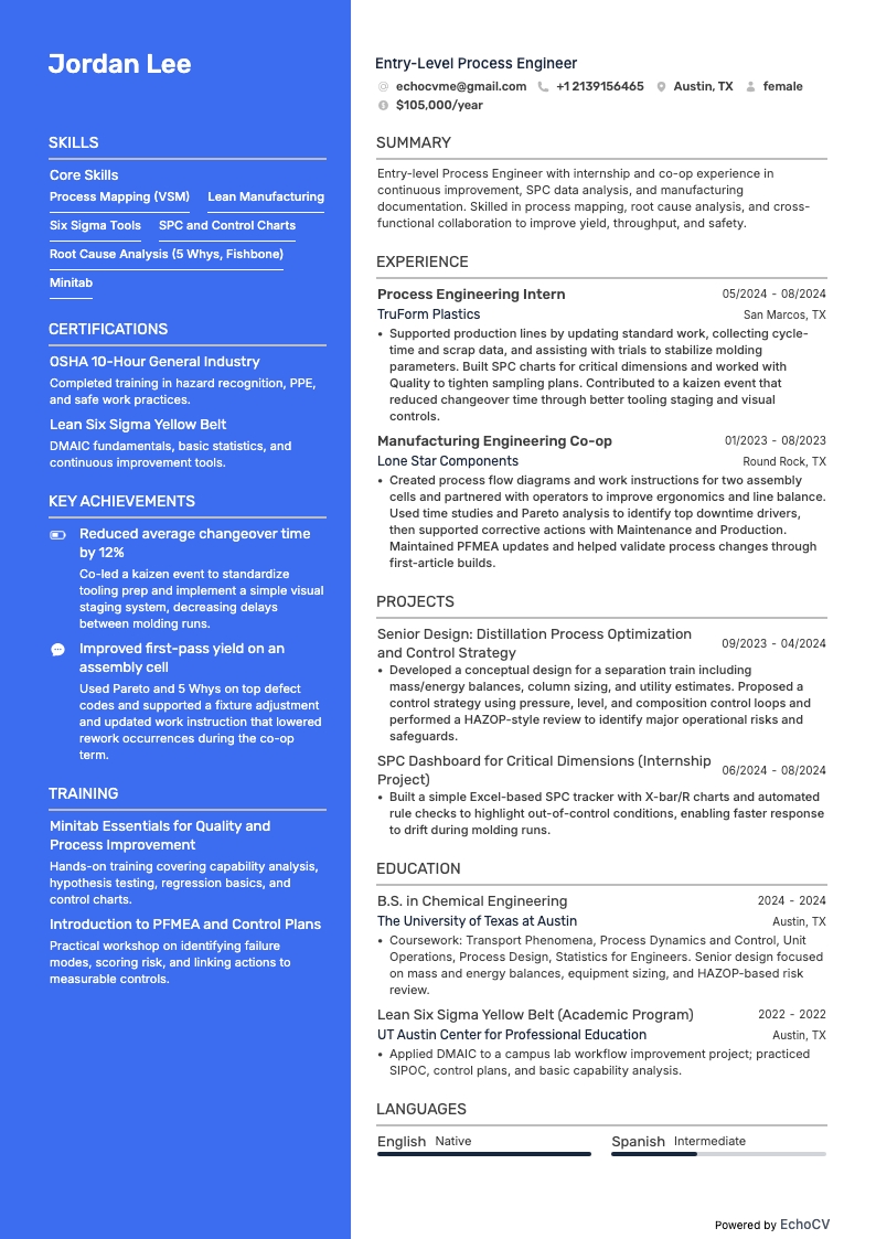 Aperçu complet de Ingénieur procédés débutant