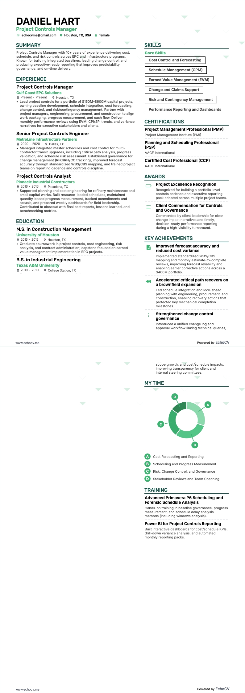 Projectbeheersingsmanager resume example