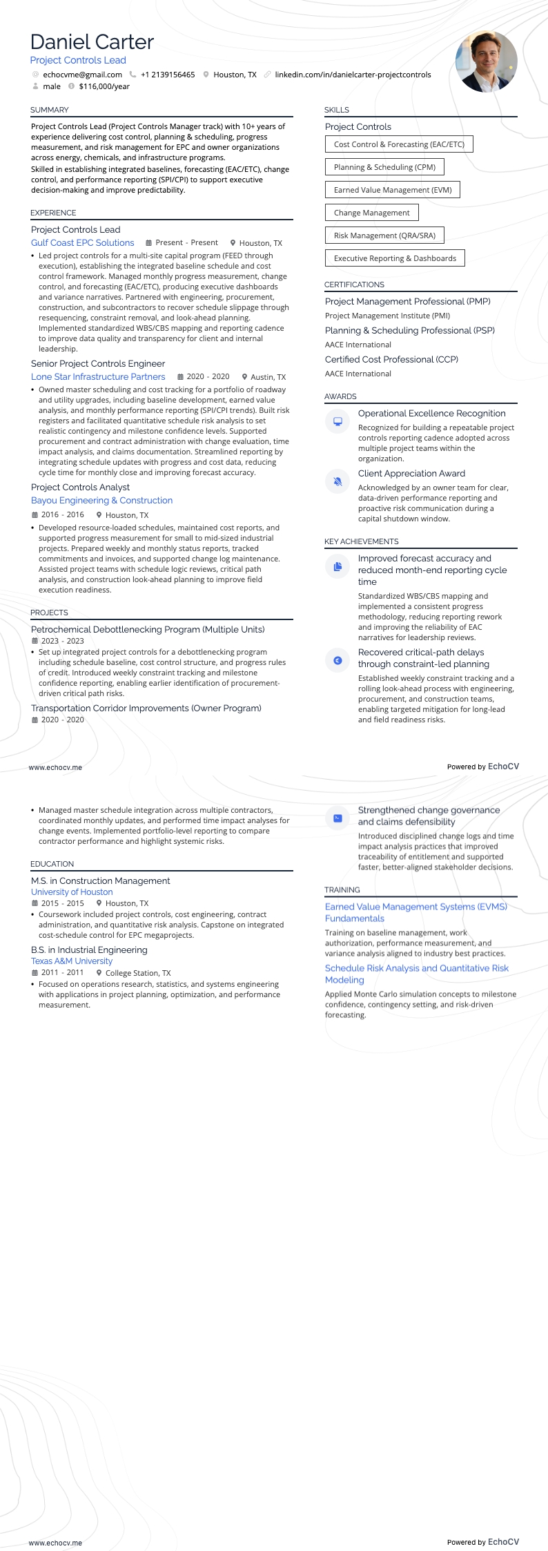 Leidinggevende projectbeheersing example resume