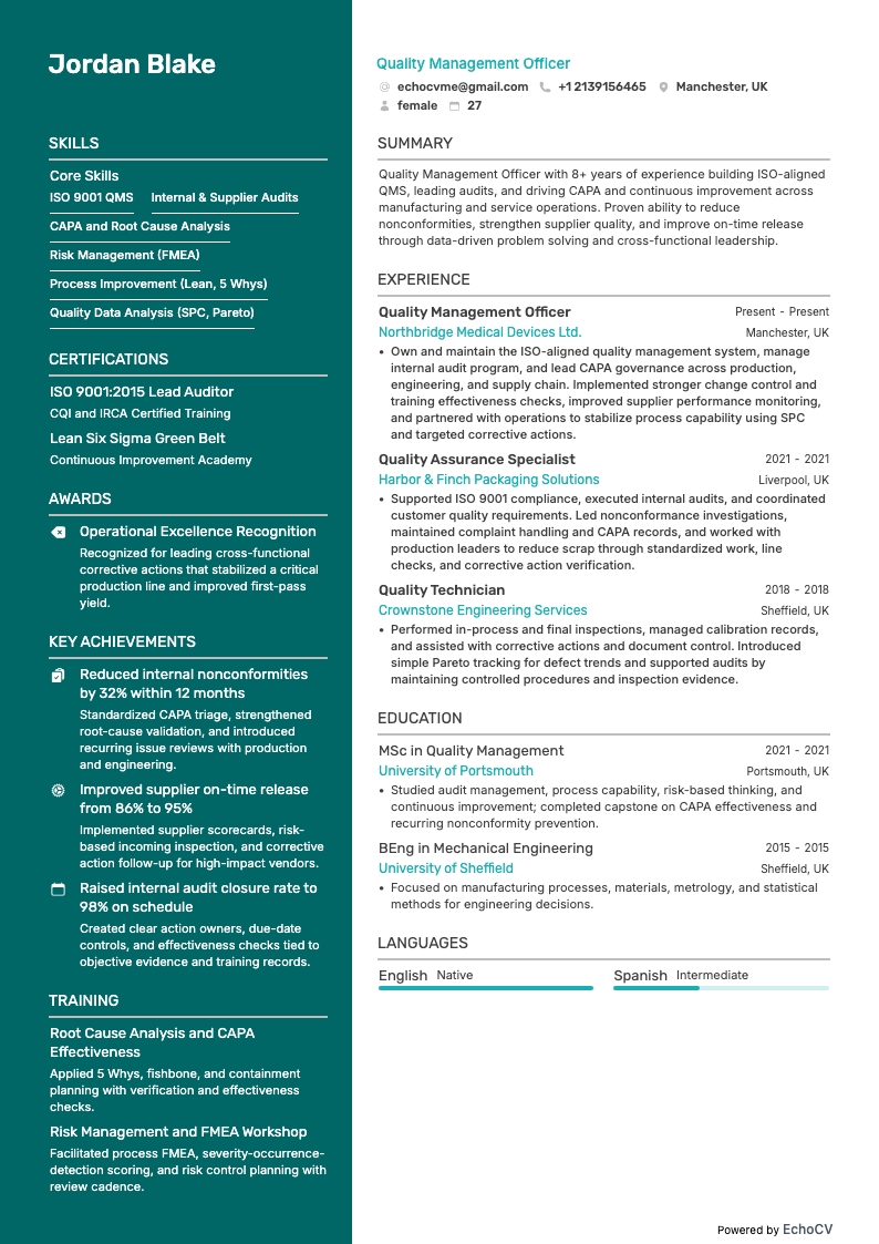 Quality Management Officer example resume