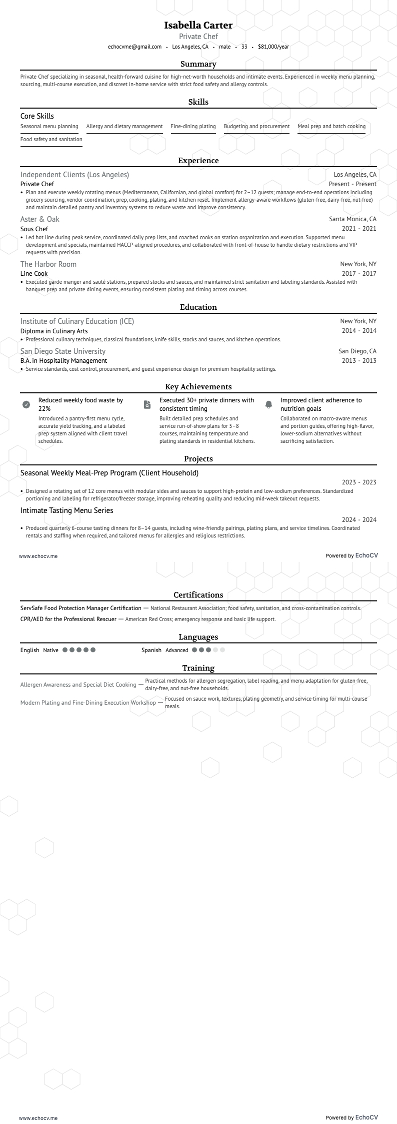 プライベートシェフ example resume