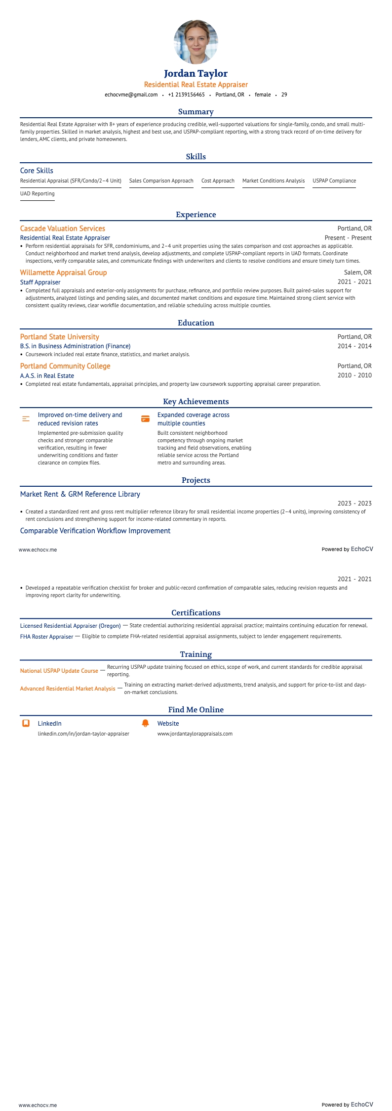 Real Estate Appraiser resume example