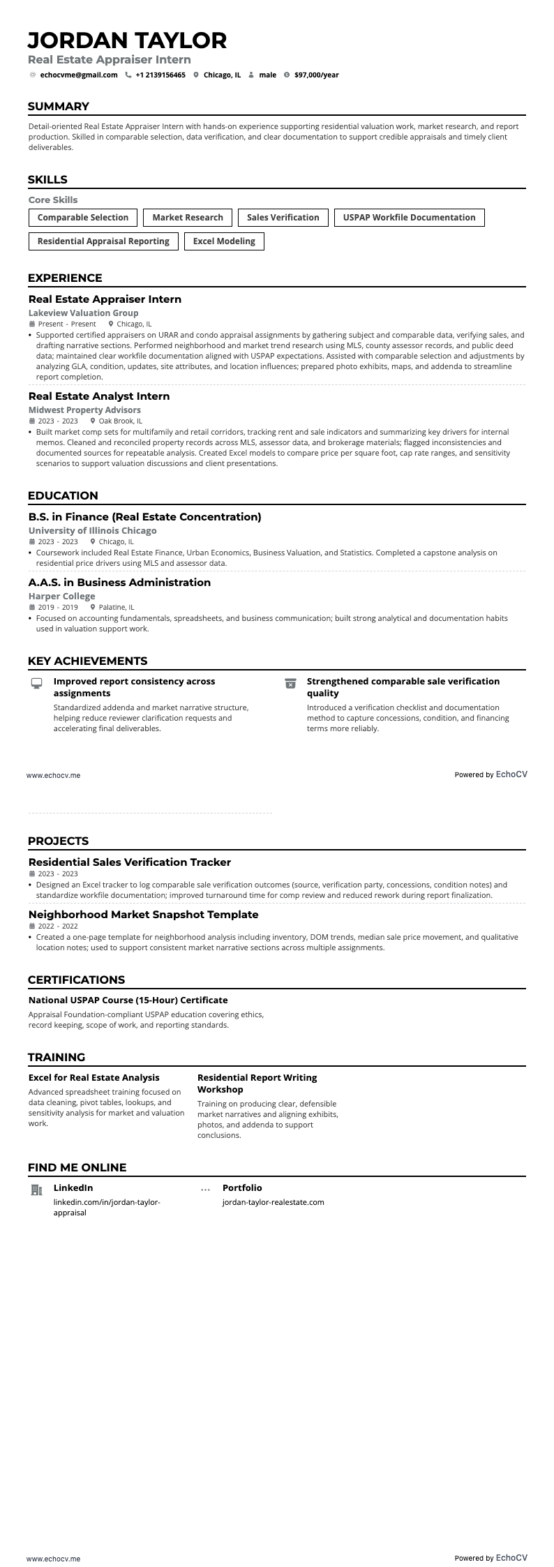 不動產估價師 resume example