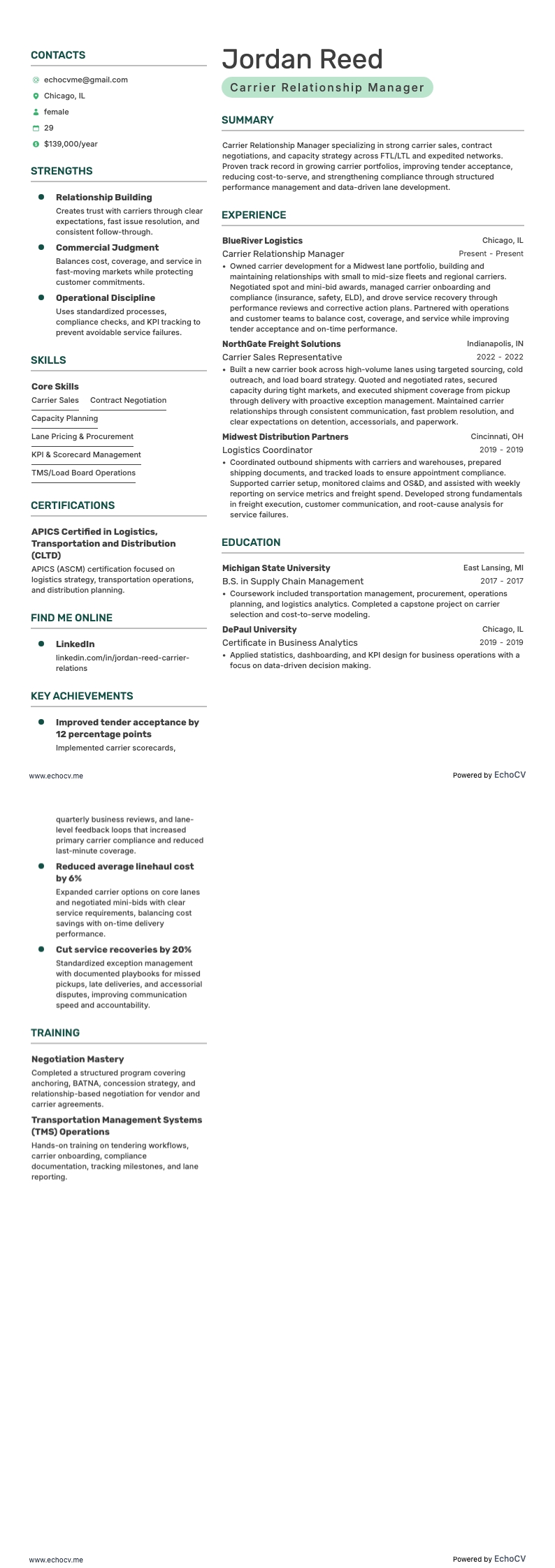 Gerente de relaciones con carriers example resume