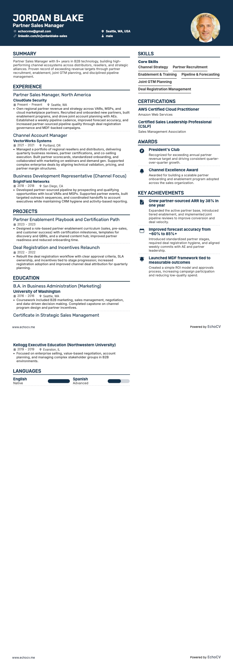 Quản lý Kinh doanh Đối tác example resume