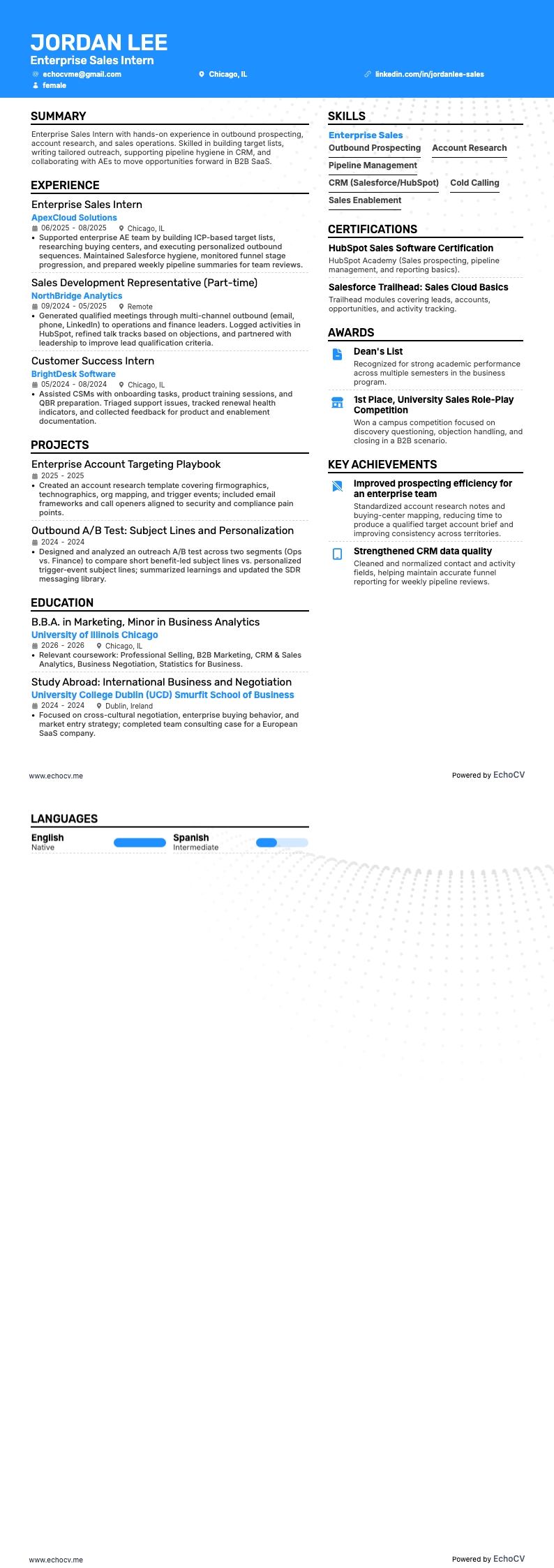 Praktikant inom enterpriseförsäljning example resume