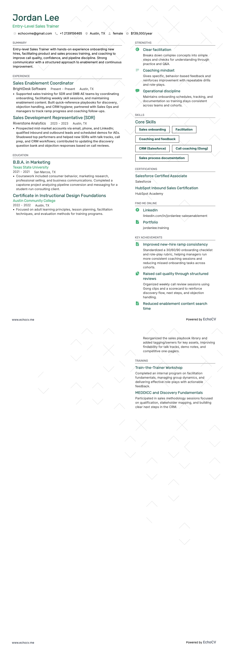 Säljtränare resume example