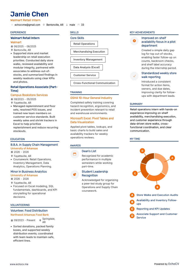 Walmart Retail Intern example resume