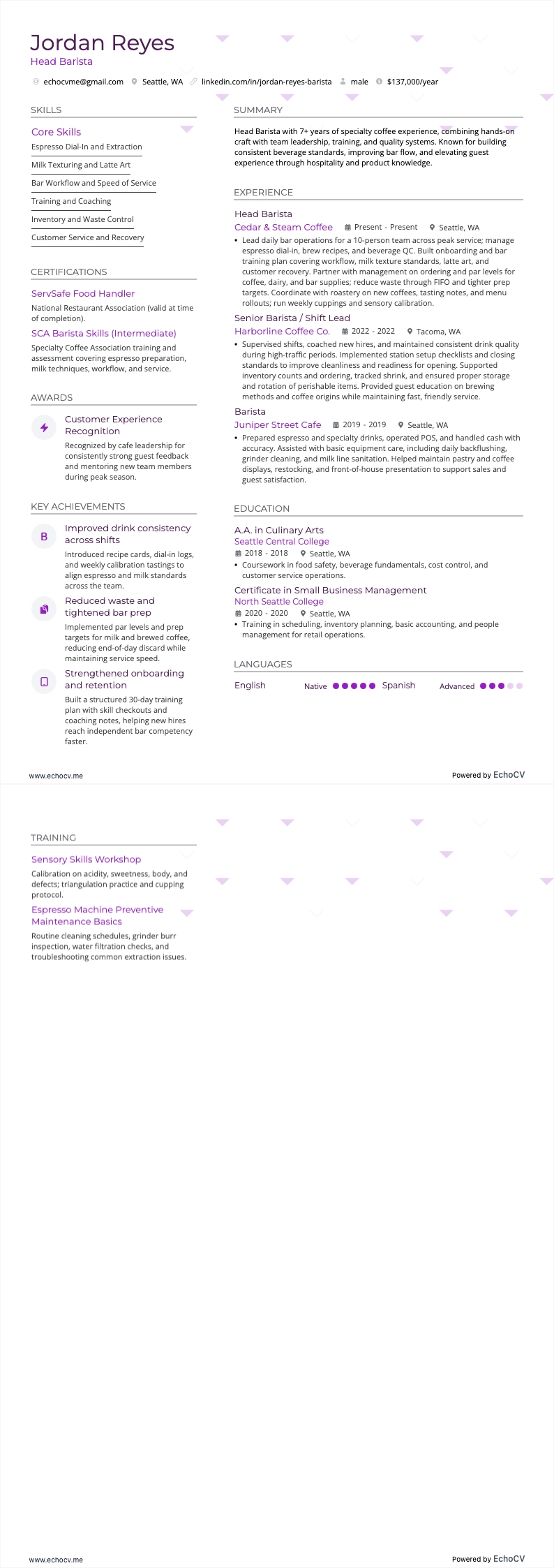 Head Barista example resume