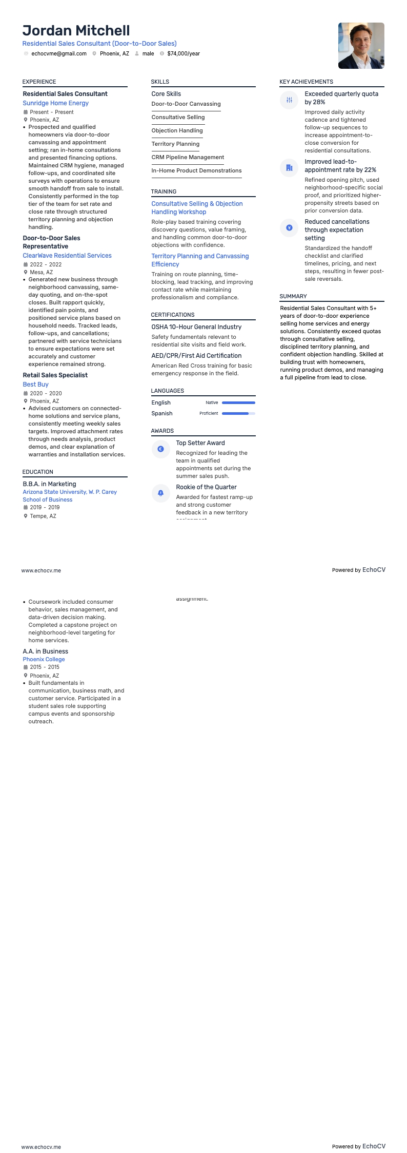 Residential Sales Consultant example resume