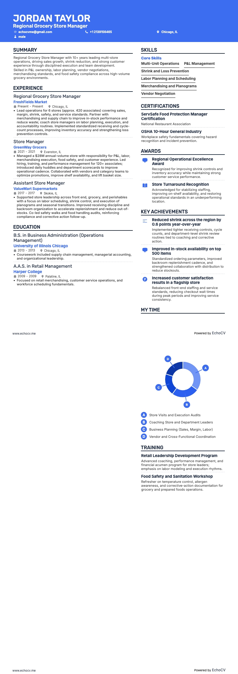 Regional Grocery Store Manager full preview