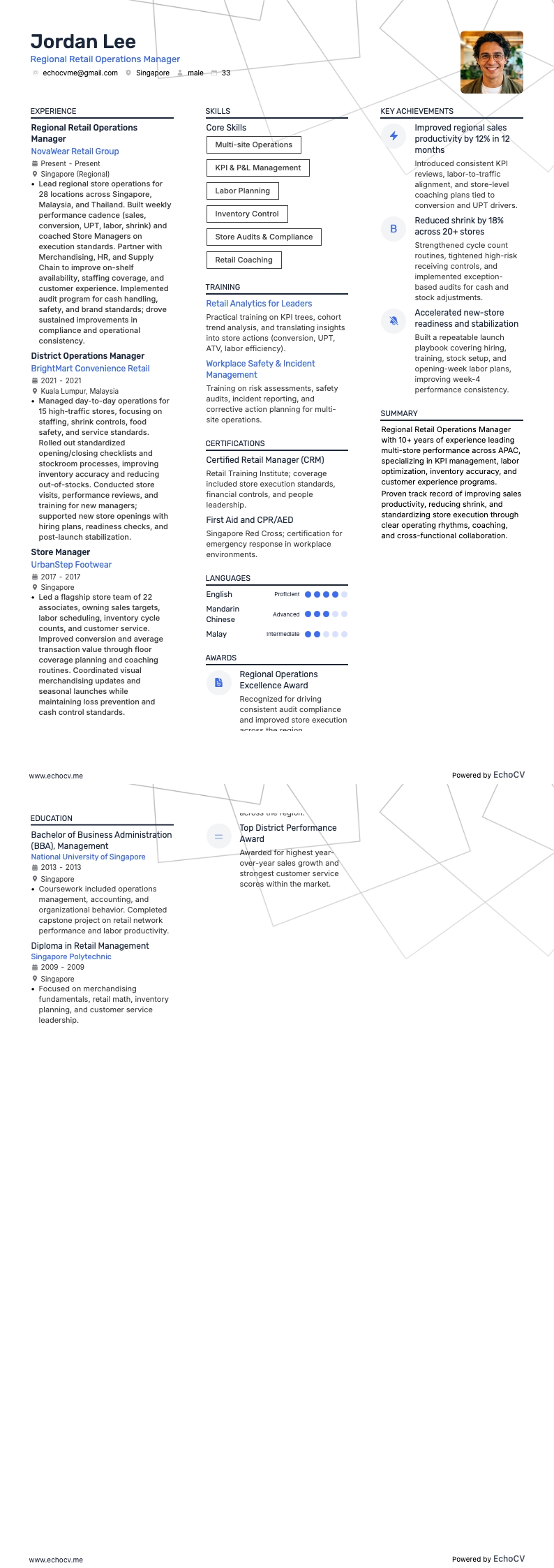 Aperçu complet de Responsable régional des opérations retail