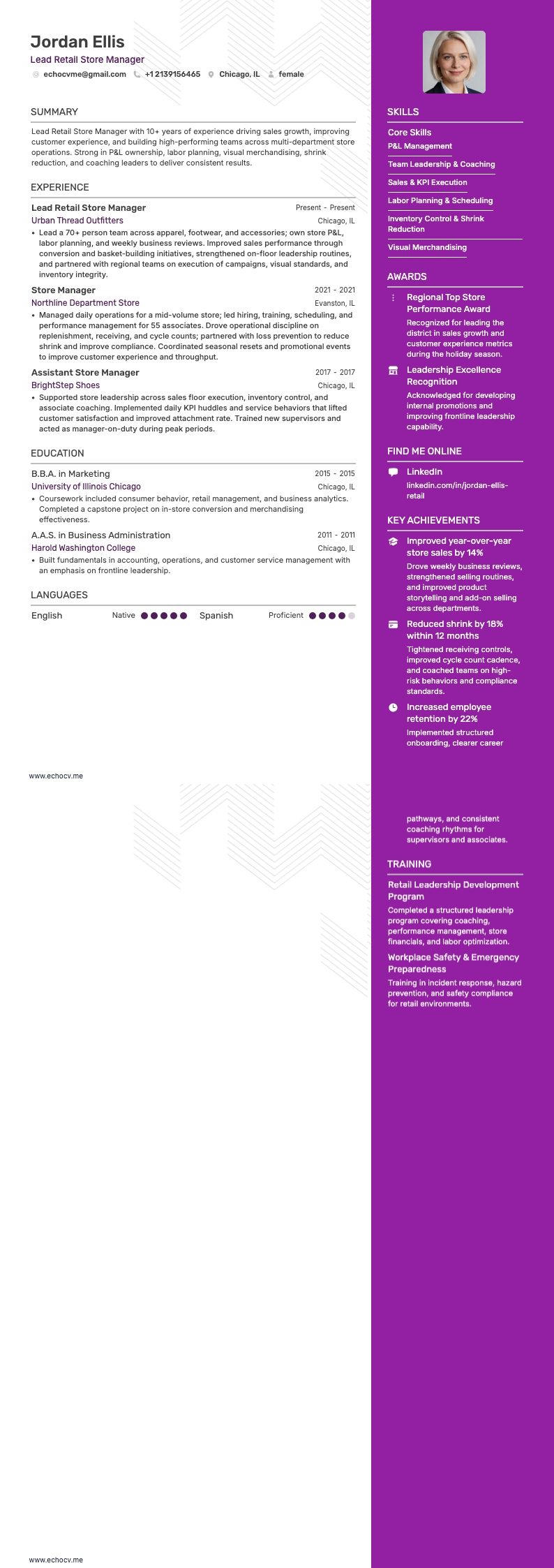 Lead Retail Store Manager full preview