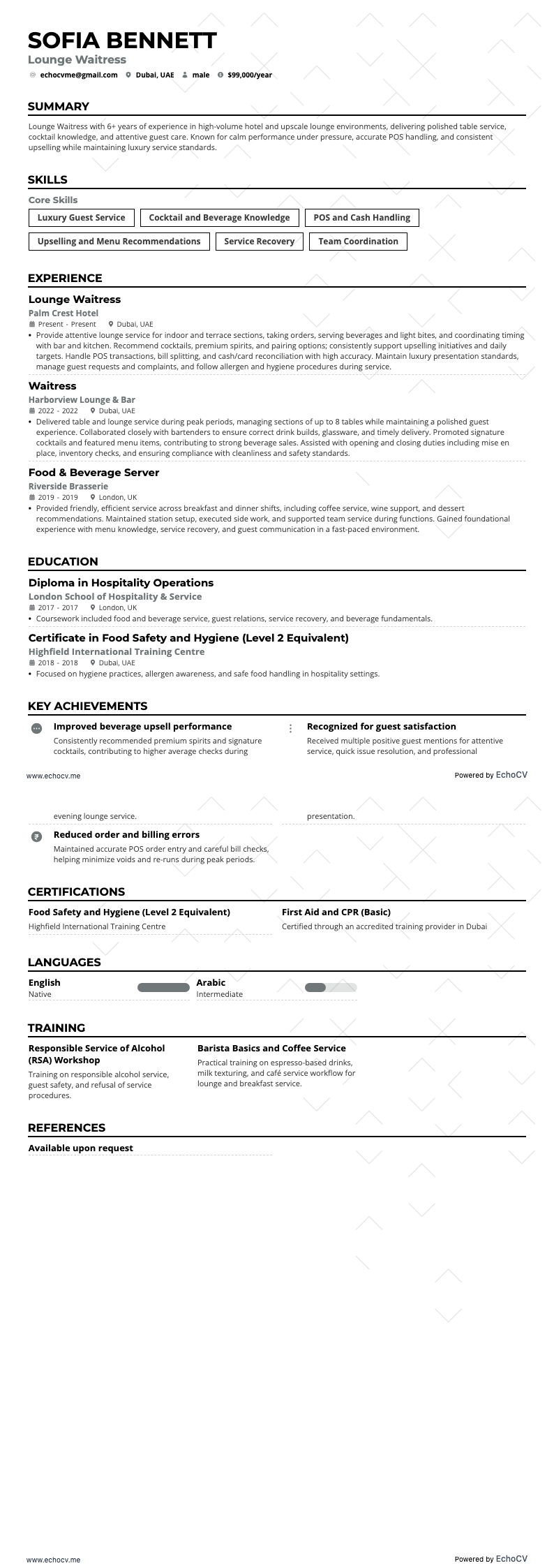 Lounge Waitress example resume