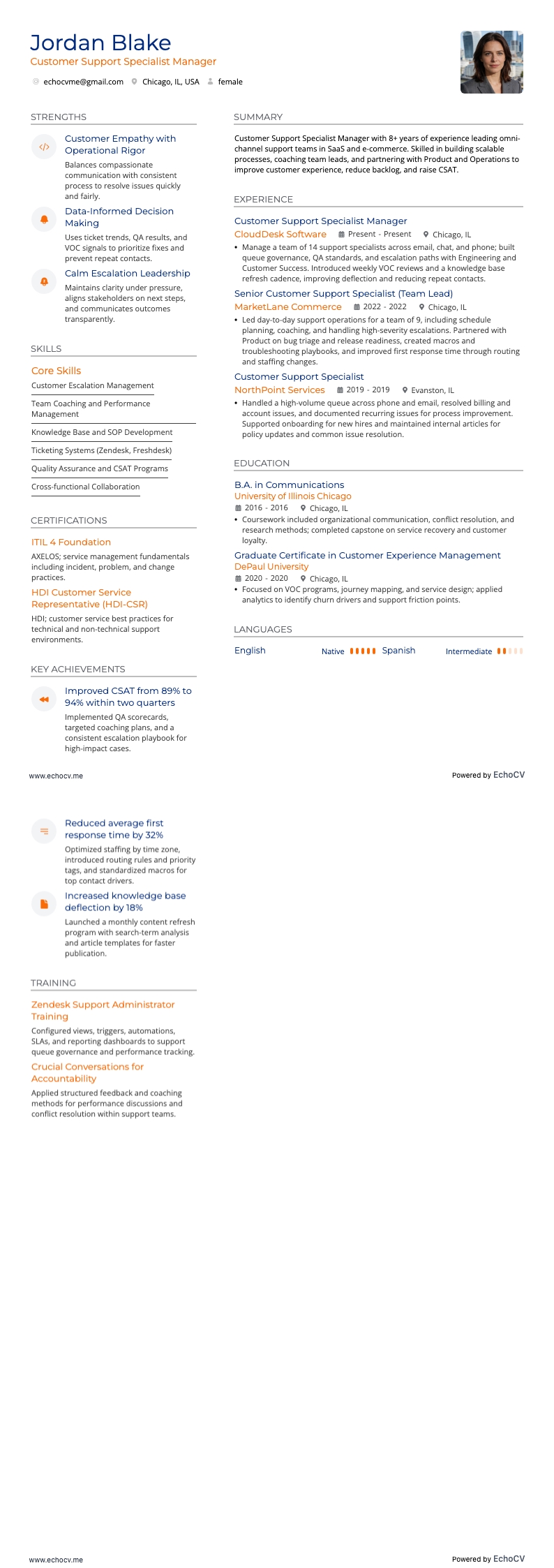 Customer Support Specialist Manager full preview