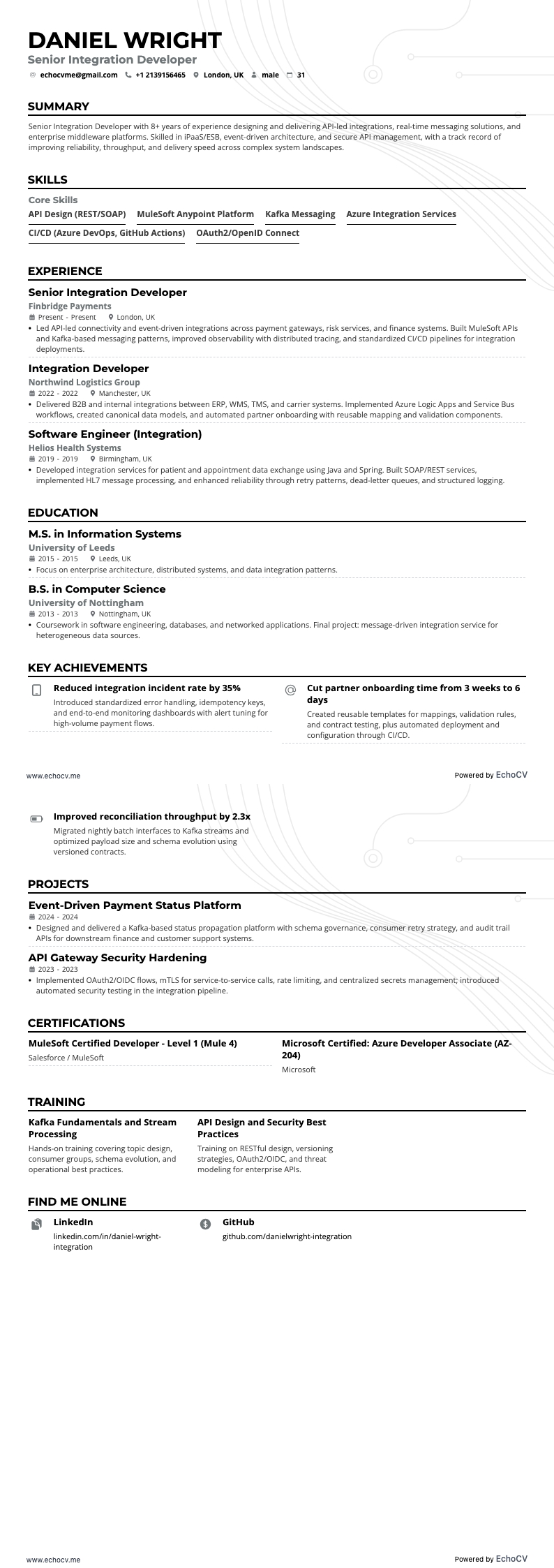 Integration Developer resume example