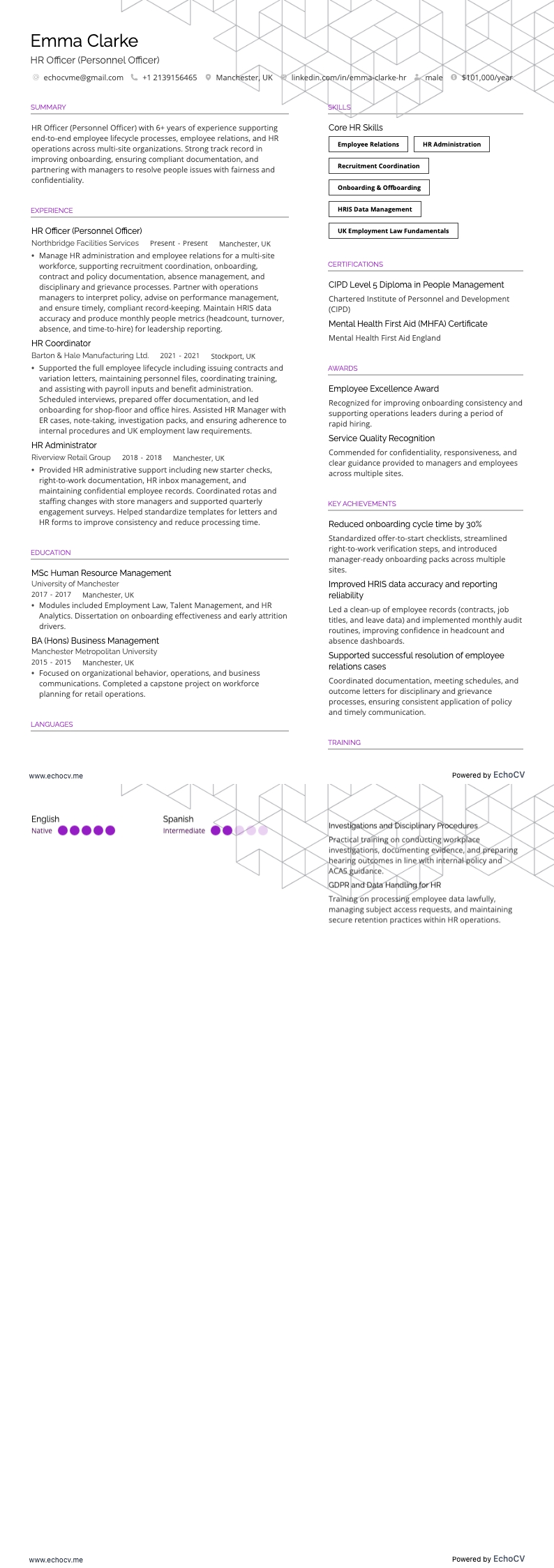 HR Officer (Personnel Officer) example resume