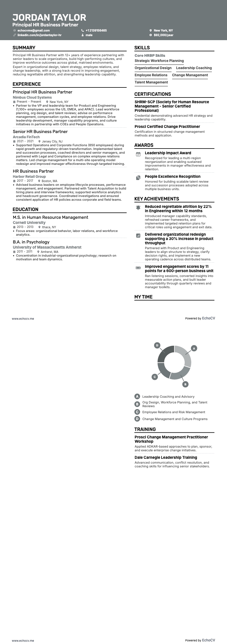 HR Business Partner principal example resume