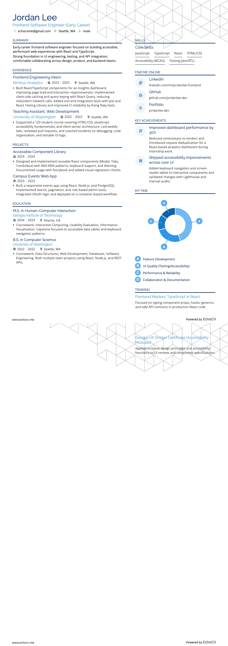 Frontend Software Engineer (Early Career) example resume