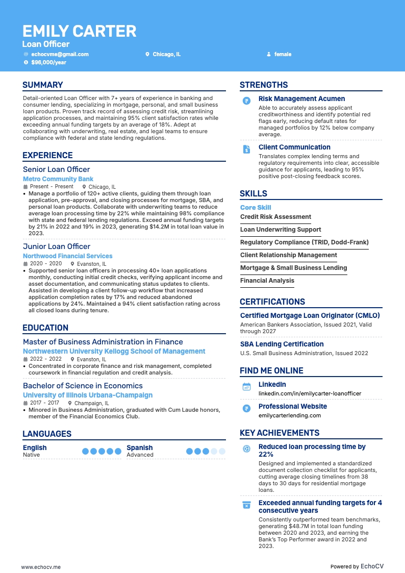 Loan Officer example resume