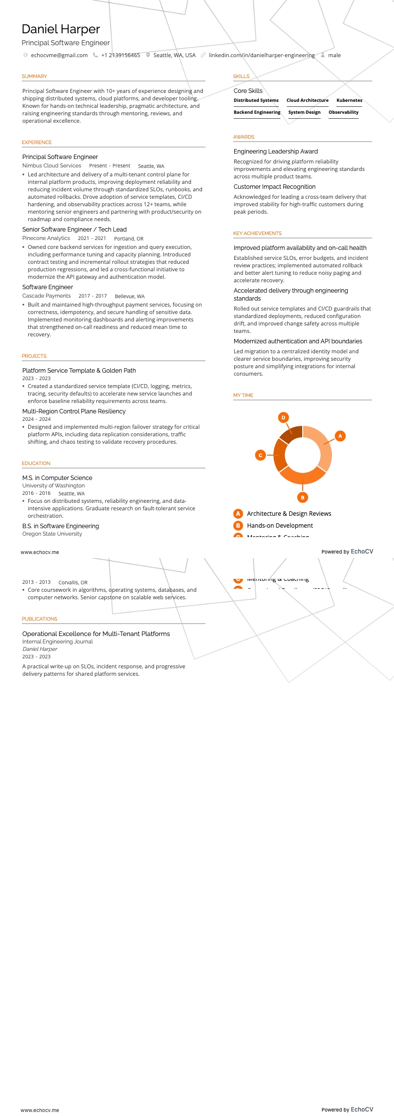 Anteprima completa di Ingegnere software principale
