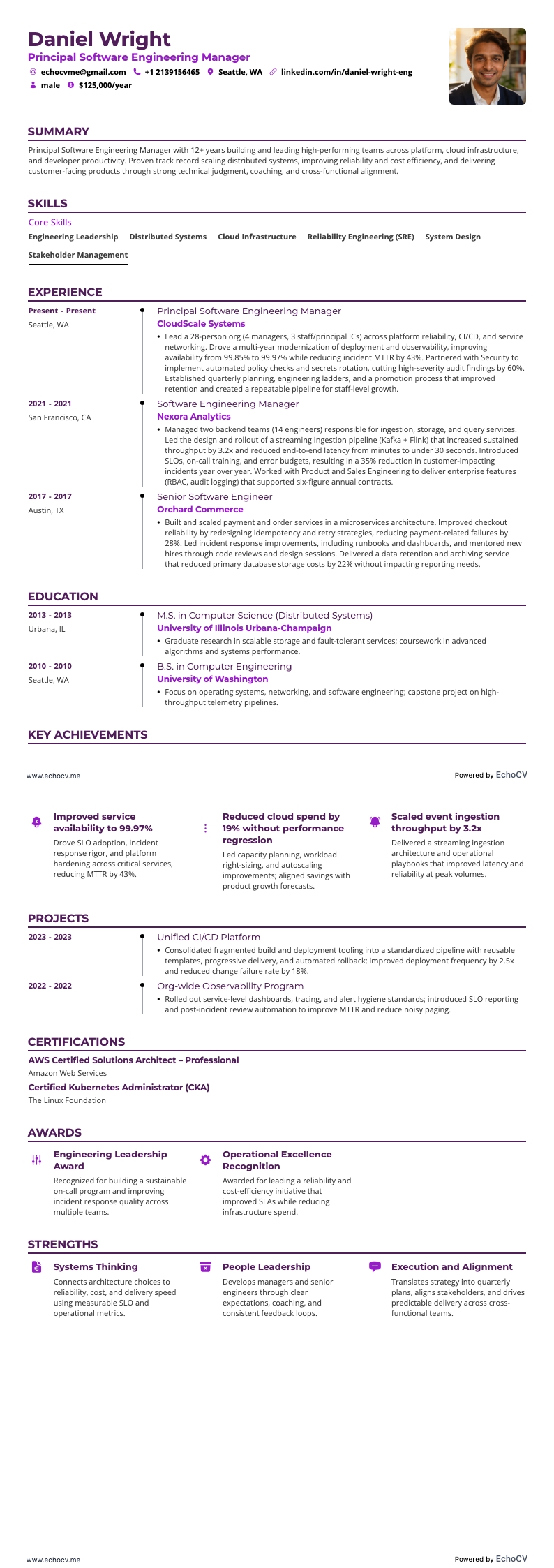 Leitender Manager Softwareentwicklung Vollvorschau