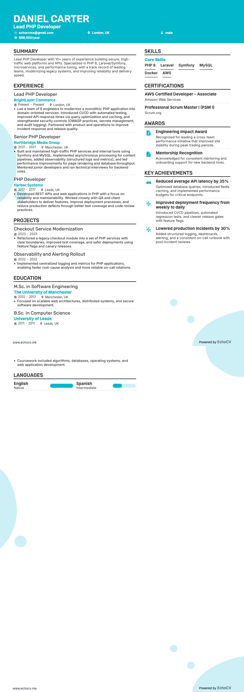 Lead PHP Developer full preview