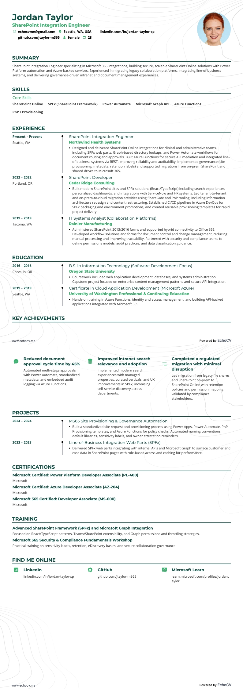 SharePoint Integration Engineer example resume