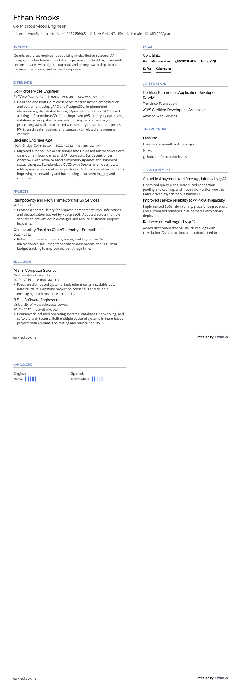 Ingegnere Go per microservizi resume example