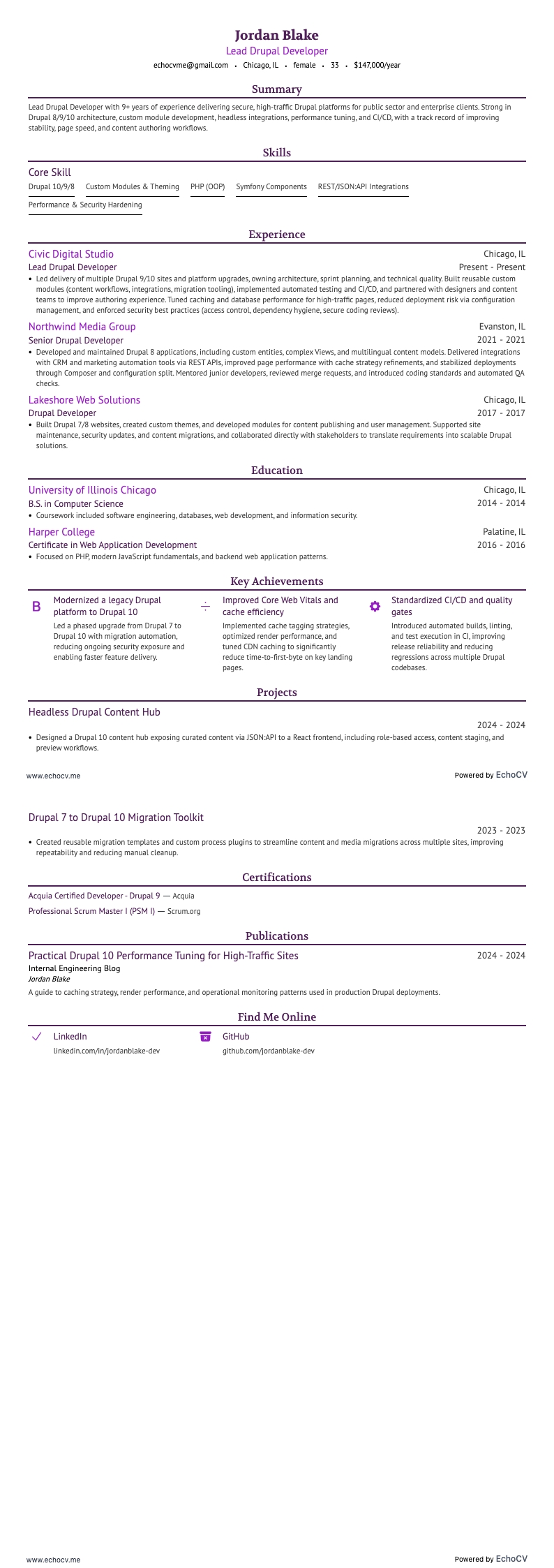 Drupal-ontwikkelaar resume example