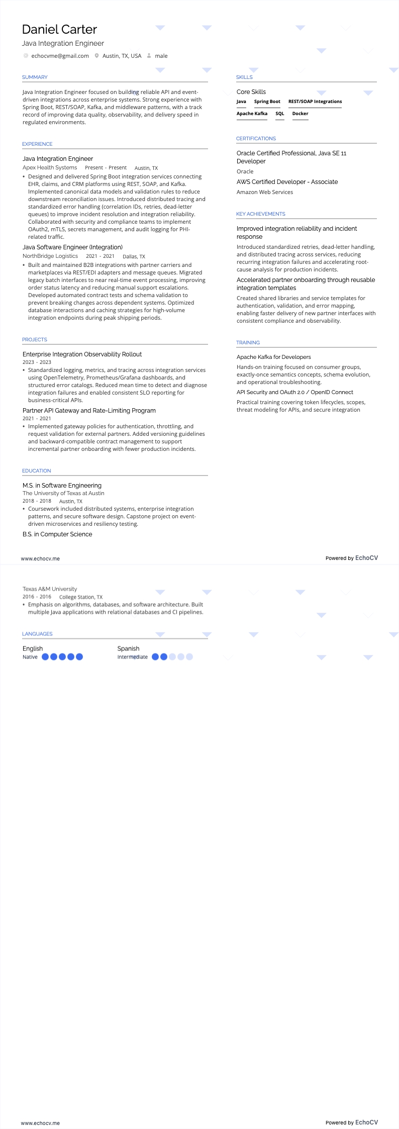 Java Integration Engineer example resume