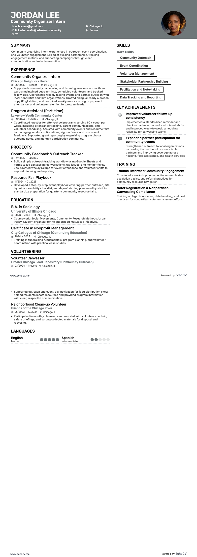 Community Organizer resume example