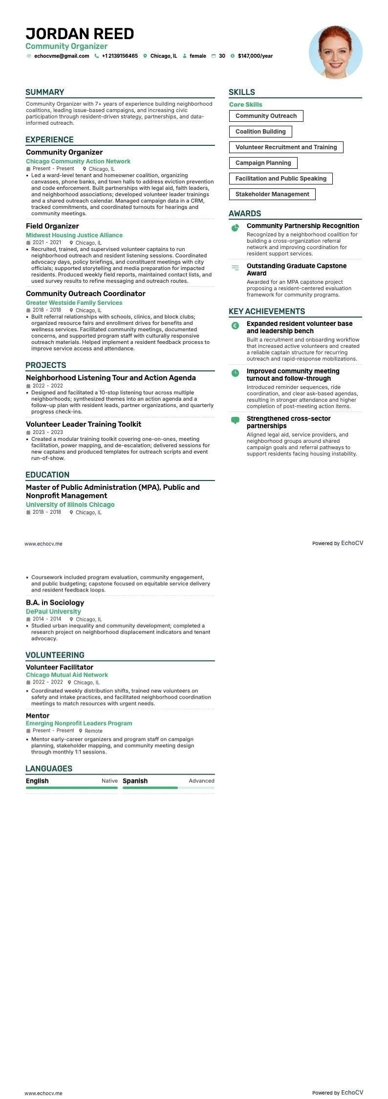 Nhà tổ chức cộng đồng resume example