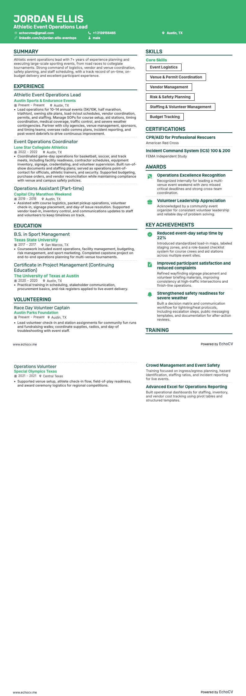 スポーツイベント運営責任者 example resume