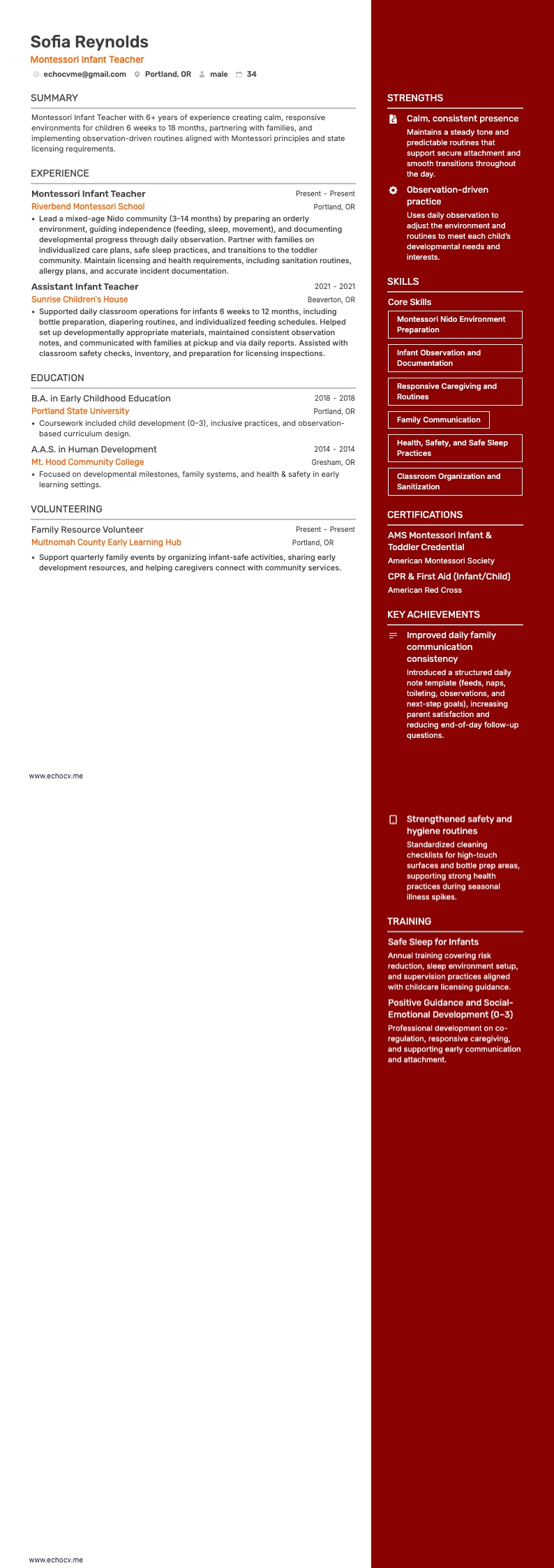 Enseignant Montessori pour nourrissons example resume