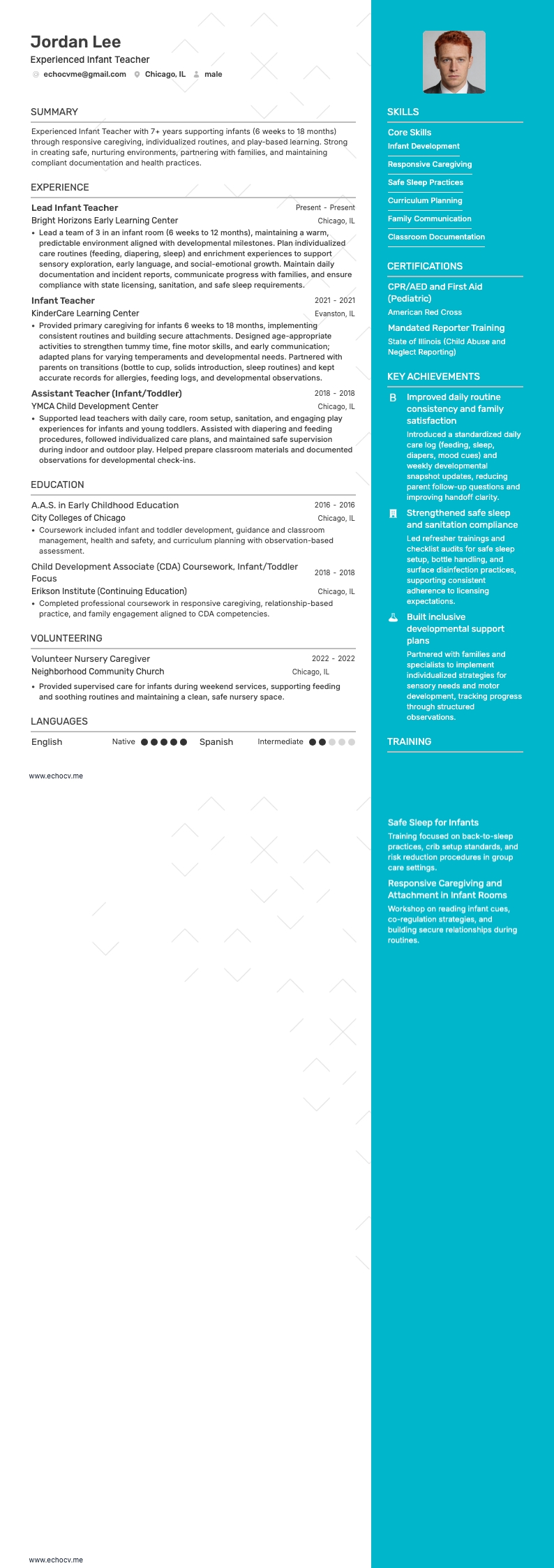 Enseignant en petite enfance resume example