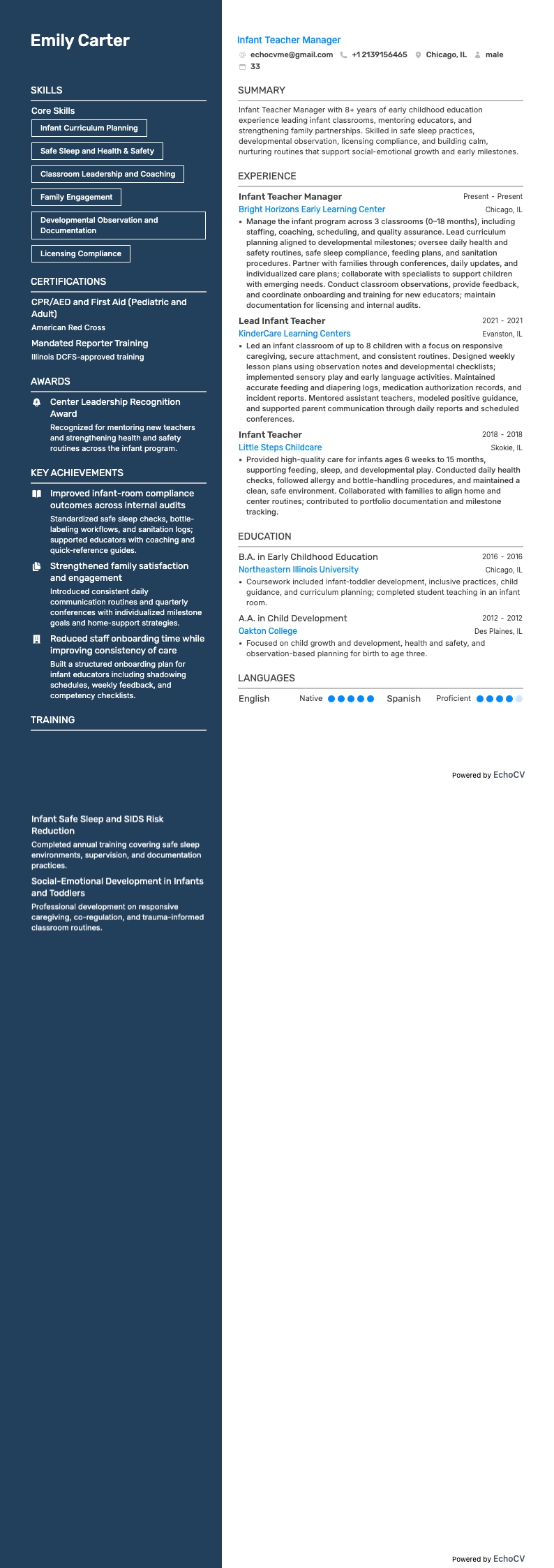 Aperçu complet de Responsable des enseignants petite enfance