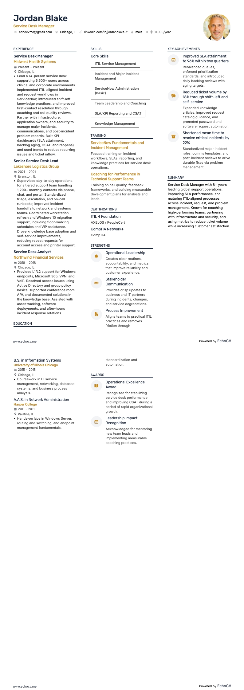 Gerente de Service Desk example resume