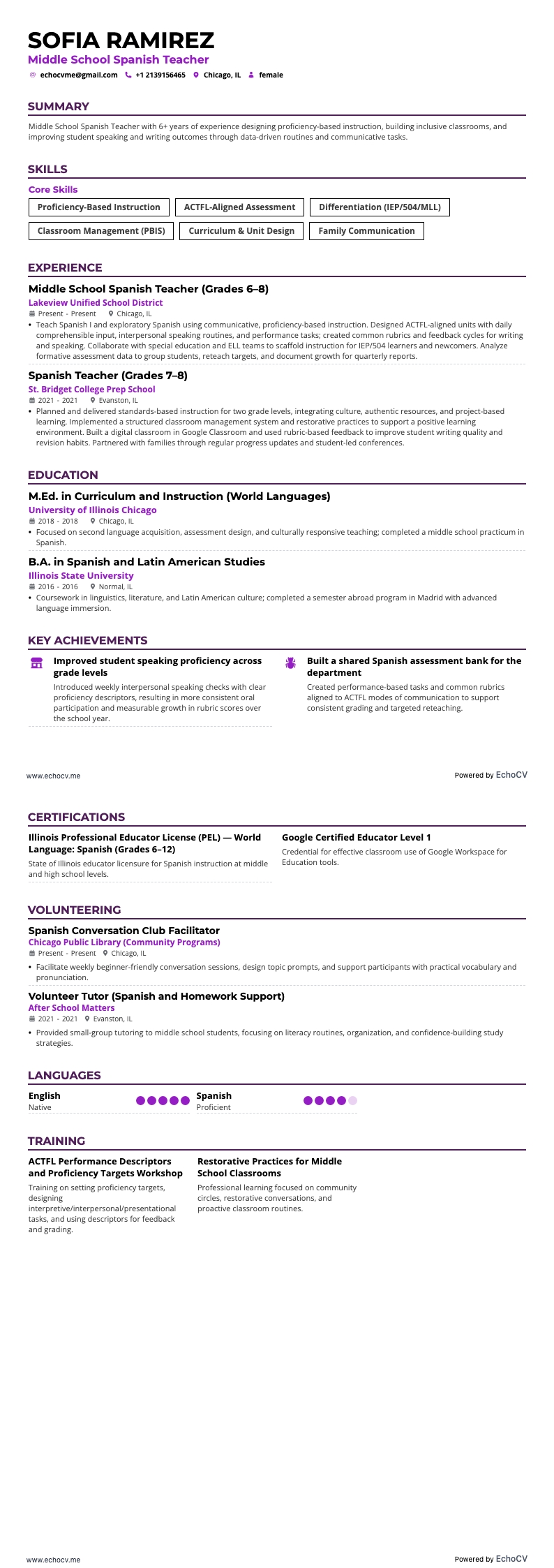 Professeur d’espagnol resume example