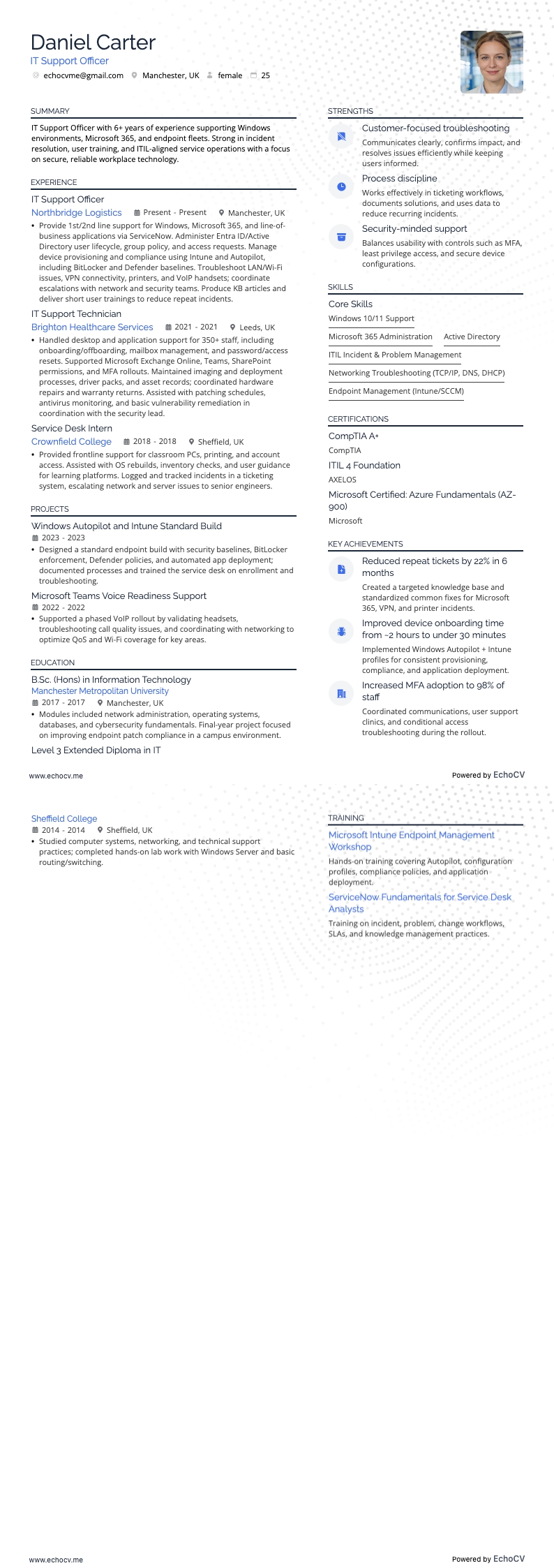 IT Support Officer example resume