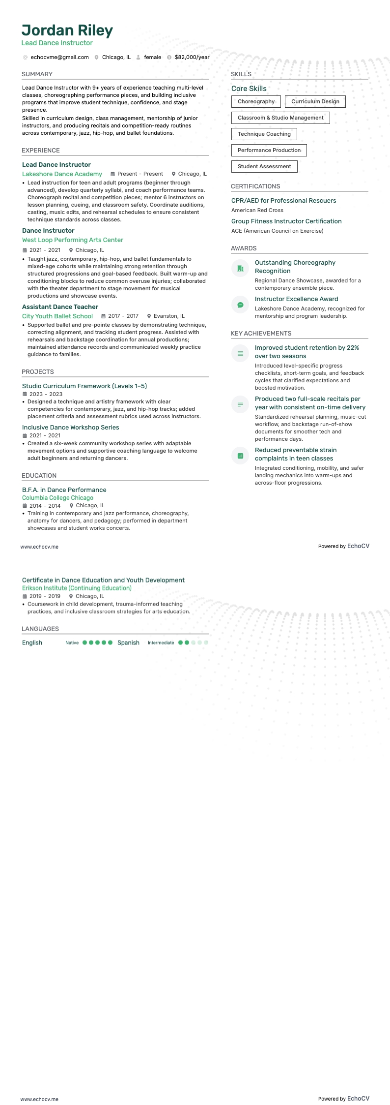 首席舞蹈教师 example resume