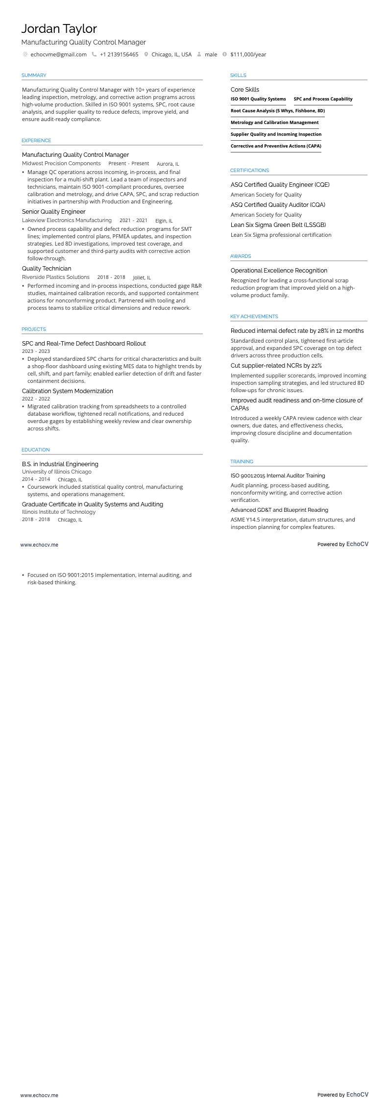 品質管理マネージャー resume example